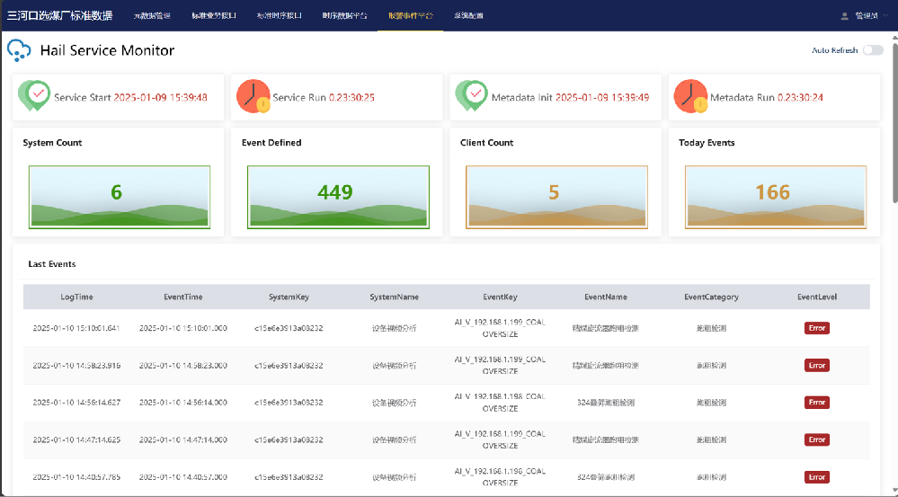 工業(yè)互聯(lián)網(wǎng)標(biāo)準(zhǔn)數(shù)據(jù)平臺